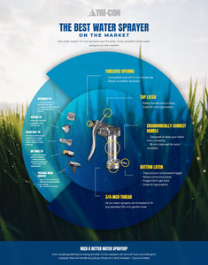 I-400-1 — Air/Water Pressure Wash System for Dye Penetrant Testing